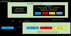 想不想修真：愿力界新篇