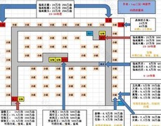 想不想修真：天图偷取攻略