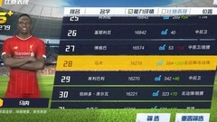 最佳11人：萌新必看球星选择