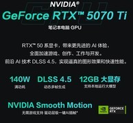 618选锐龙9000HX游戏本帧帧制霸 顶配天选7 Pro Max“大放价”！