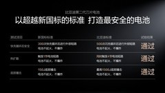 超新国标验证:比亚迪第二代刀片电池闪充技术，实现安全与速度双重突破