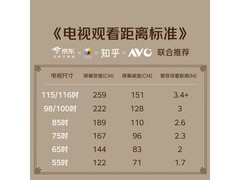 创维85A7H Pro电视限时特惠