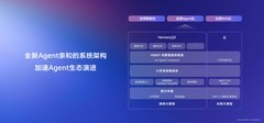 华为HDC 2026：HarmonyOS 7正式亮相，鸿蒙智能向Agent架构全面演进