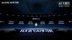 2026幼小阶段学习机横评：科大讯飞选购参考