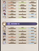 斗罗大陆：武魂觉醒神界星渊土系阵容推荐