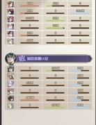 斗罗大陆：武魂觉醒神界星渊土系阵容推荐