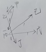 影之刃3卷宗玩法全解析