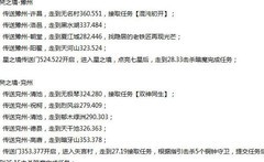 江湖悠悠新任务坐标全解析