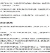 汉家江湖：薛涛辅助配置攻略