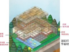 布偶动物的餐厅搭建指南