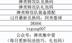 弹壳特攻队：关卡战力全解析