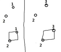 决战！平安京：奕秋教你玩转弈