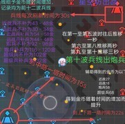 300大作战打野刷钱攻略