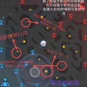 300大作战打野刷钱攻略