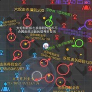 300大作战打野刷钱攻略