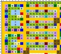 温泉物语：一周目布局攻略