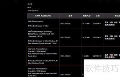 M.2 SSD组建RAID全攻略