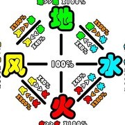 我的塔防新手攻略合集