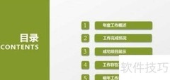KISS原则：PPT成功秘诀