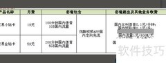 软易钻石卡套餐详解