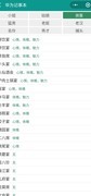 古代人生客栈宴请全攻略