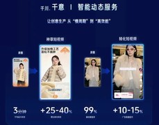 AI 时代，如何定义电商营销新范式？