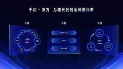 AI 时代，如何定义电商营销新范式？