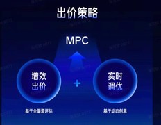 AI 时代，如何定义电商营销新范式？