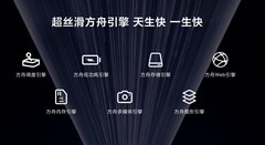 HarmonyOS 7游戏能力大升级，性能大模型首次融入方舟引擎