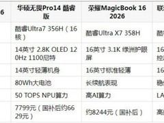 618轻薄本推荐：从屏幕素质到AI算力，选购前必须关注的五个维度