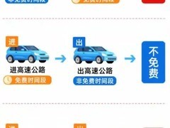 双节将至：八天长假与调休安排解析