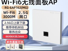 锐捷WiFi6无线AP面板促销到手621元