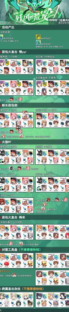 世界弹射物语：风荒龙攻略