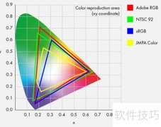 HKC T7000钻石版选屏指南