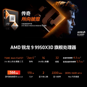 全球屡获殊荣！AMD 锐龙9 9950X3D处理器年度最佳
