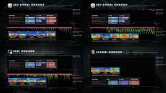荣耀WIN电竞旗舰性能实测，五大头部媒体全方位