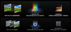 硬核观影秘诀：海信RGB-Mini LED电视搭配黑曜屏Ultra,暗室画质表现超越OLED