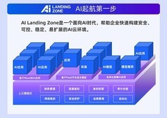 阿里云AI Landing Zone正式发布