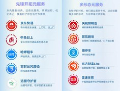 没想到我喜欢的宝藏元服务都在2025年度先锋榜！原来大家都在用