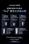 能打电话的真「V单」，5张图看全vivo X300 Ultra影像配置