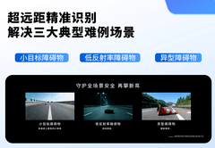 享界896线激光雷达动态首测，小路轻松穿行，极限避让比老司机更稳
