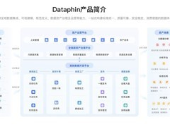 2026数据中台系统全景解析：主流厂商选型矩阵与核心能力推荐