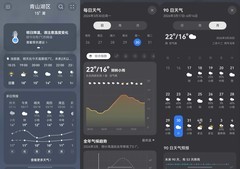 告别春日通勤乱穿衣，华为天气这几个功能太实用了