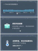 告别春日通勤乱穿衣，华为天气这几个功能太实用了