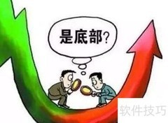 散户炒股入门指南