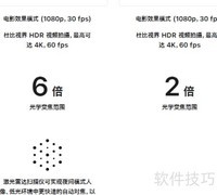 iPhone 13与13 Pro选购指南