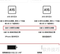 iPhone 13与13 Pro选购指南