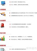 水库智能管理新方案