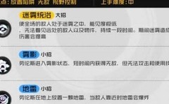 王牌战士：迷雾实战技巧全解析