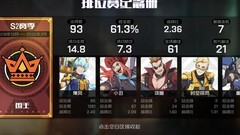 王牌战士安妮全攻略